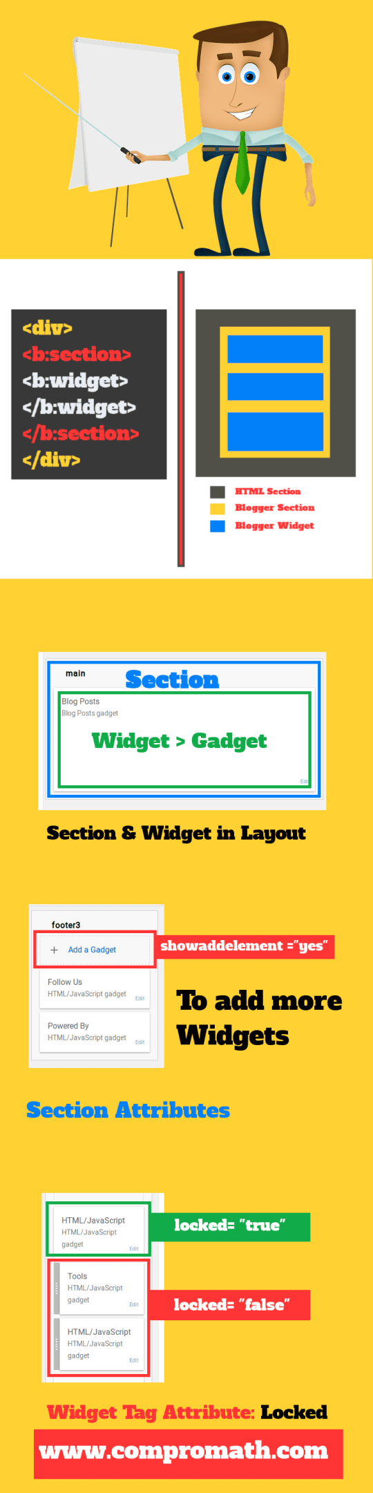 understanding section and widget in blogger