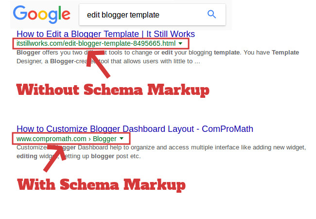 breadcrumb result on google search with markup and without markup