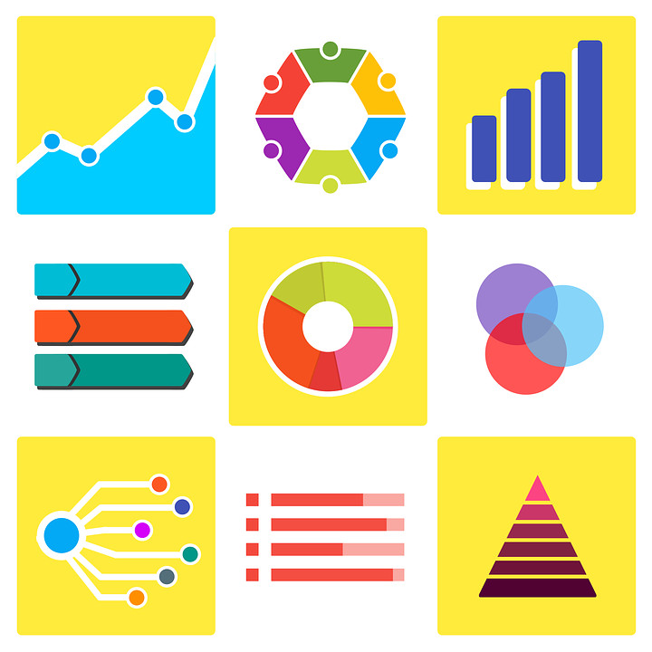 Chart and Graph Presentation data visualization