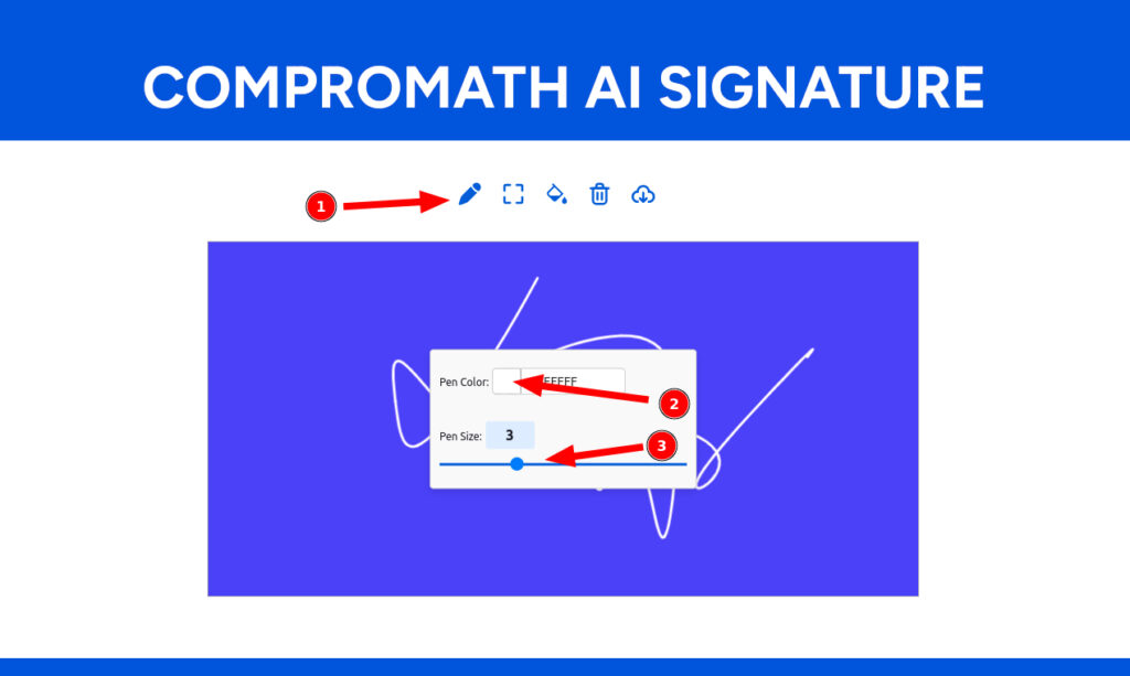 compromath ai signature 1