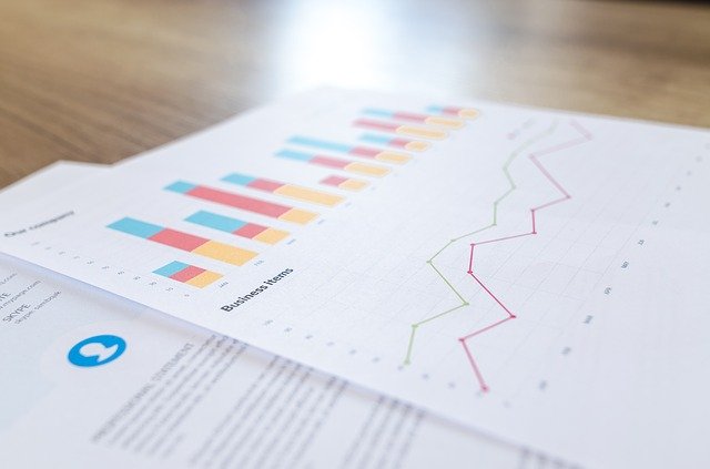 chart and graph in wordpress