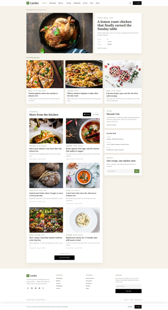 10+ Premium WordPress Themes for Blogs in 2026 6 Larder WordPress theme