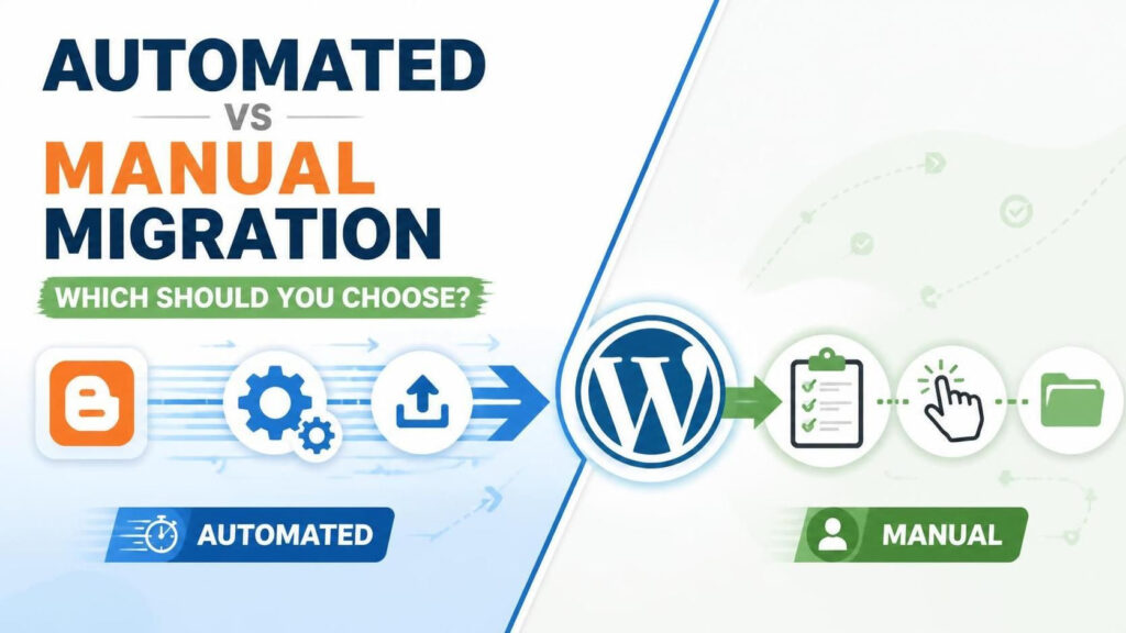 automated vs manual blogger migration