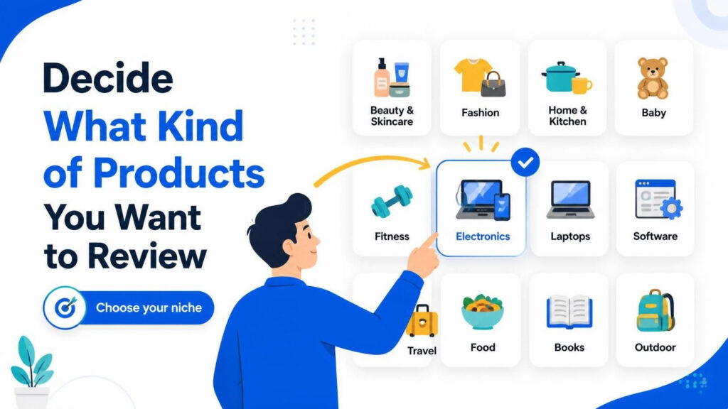 How to Start a Product Review Blog Without Knowing Code: A Beginner's Guide 2 decide-what-kind-of-products-you-want-to-review